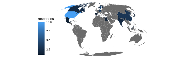 Map of the globe showing where survey respondents came from.